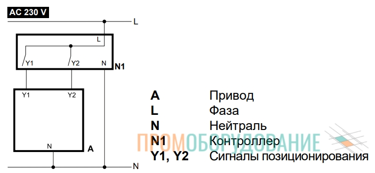 Схема подключения привода Siemens SAV31P00 SAV31P00