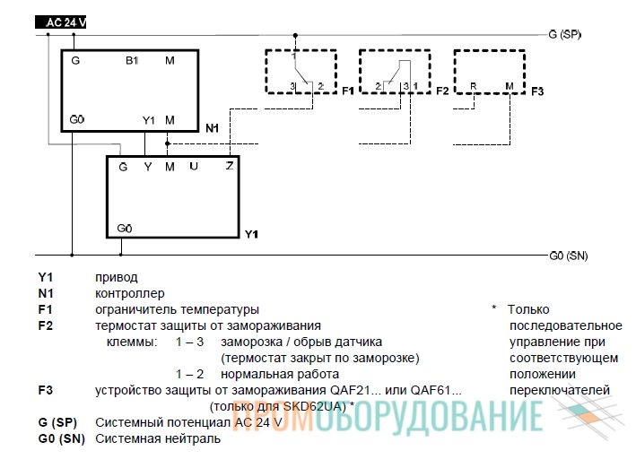 Схема подключения привода Siemens SKD62E SKD62E