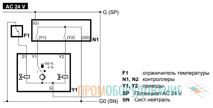 Схема подключения привода Siemens SKD82.51U SKD82.51U