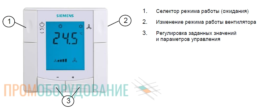 Обозначения дисплея Siemens RDF302 RDF302