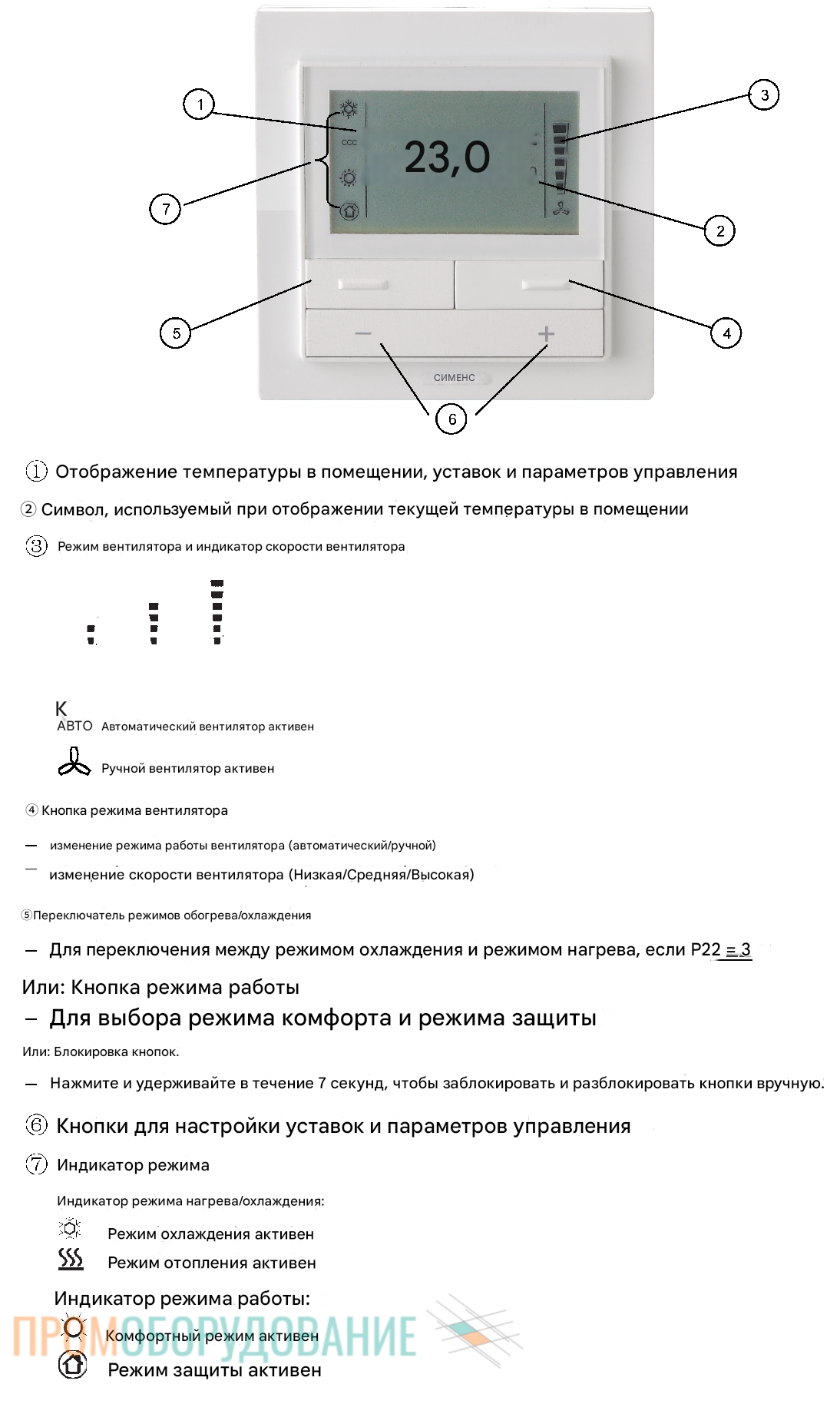 Обозначения дисплея Siemens RDF510 RDF510