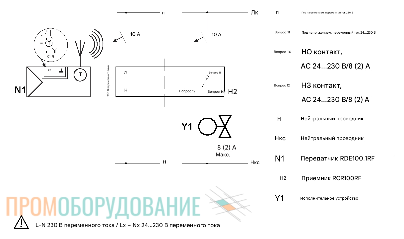 Схема подключения термостата Siemens RDE100.1RF RDE100.1RF