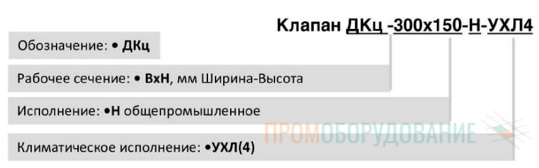 Габаритные размеры воздушного клапана ДКц Габаритные размеры воздушного клапана ДКц
