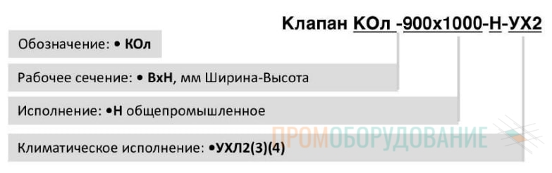 Габаритные размеры воздушного клапана КОл Габаритные размеры воздушного клапана КОл